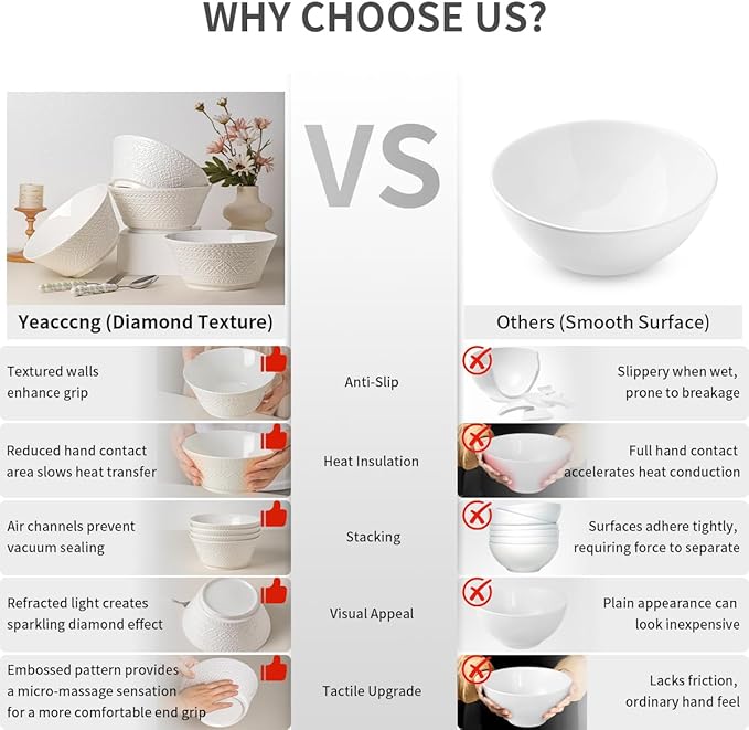 Yeacccng Deep Soup Bowls Set of 4, 58oz Large Cereal Bowls, Large Soup Bowl for Kitchen, 8.2 Inch Embossment Decorative Bowls, Dishwasher & Microwave Safe, Scratch-Resistant, Lead-Free, Easy Clean