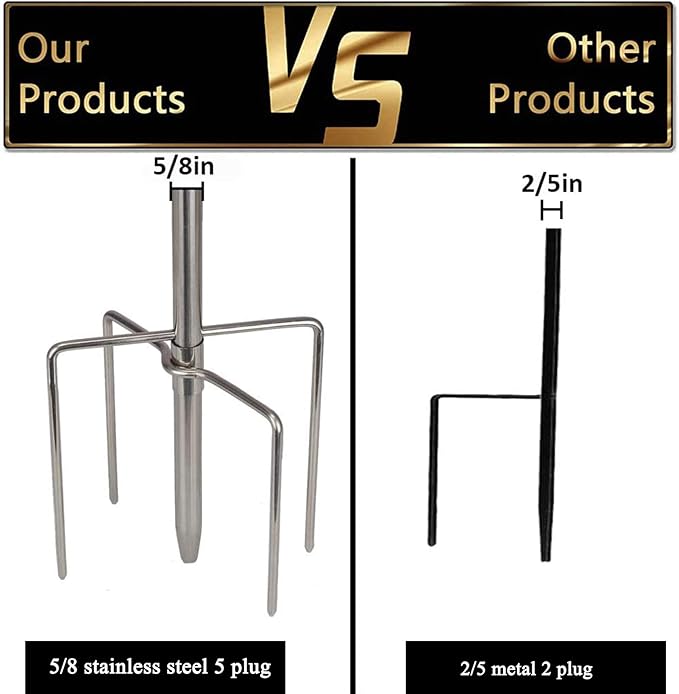 Shepherds Hook for Outdoor, 62 Inch Tall & 5/8 Inch Diameter Stainless Steel Heavy Duty Poles to Hang Outdoor Lights with 5 Prongs Base, Suitable for Bird Feeders or Wedding Decors(1pack)