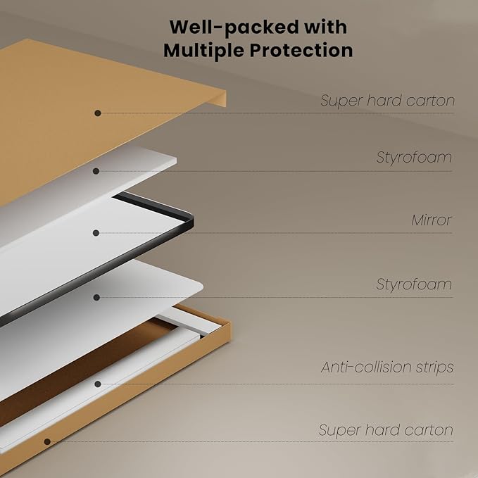 Brushed Nickel Bathroom Mirror 77x36 Inch, Brushed Silver Metal Frame Mirror Wall Mounted, Rounded Rectangle Bathroom Vanity Mirror, Tempered Glass, Anti-Rust, Horizontal/Vertical