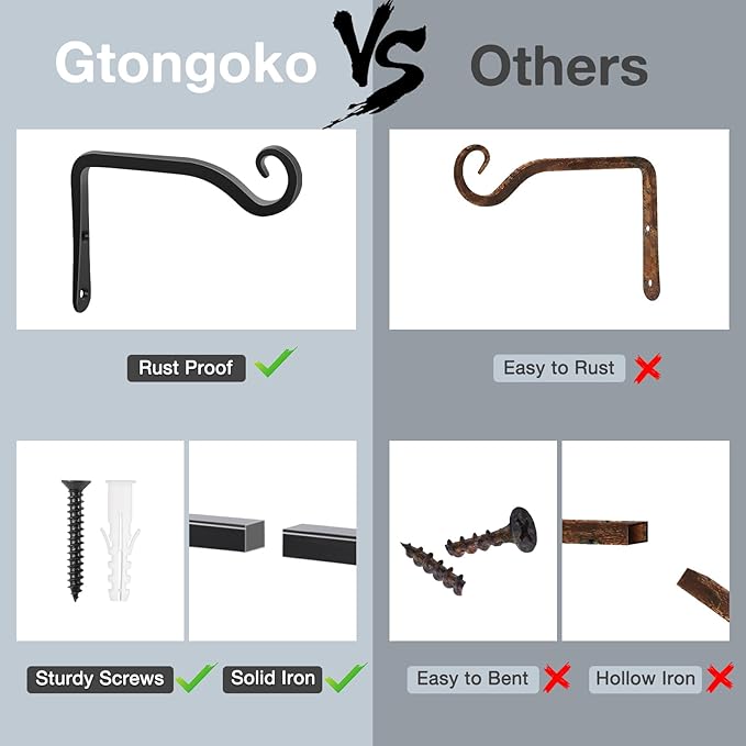 Gtongoko 2 Pack 6 Inch Plant Hangers Outdoor Metal Hanging Plant Bracket Bird Feeder Wall Hooks for Hanging Flower Basket, Wind Chimes, Solar Lanterns, Black