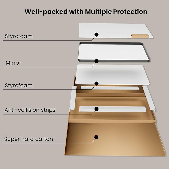 Bronze Bathroom Mirror 28x36 Inch, Brushed Bronze Metal Frame Mirror for Wall, Rounded Rectangle Bathroom Vanity Mirror with Tempered Glass, Anti-Rust, Horizontal/Vertical