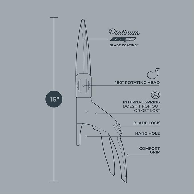 Woodland Tools Co. Heavy Duty Rotating Grass Shears – 180° Adjustable Carbon Steel Blades, Ergonomic Comfort Grip, Ideal for Precise Lawn Trimming