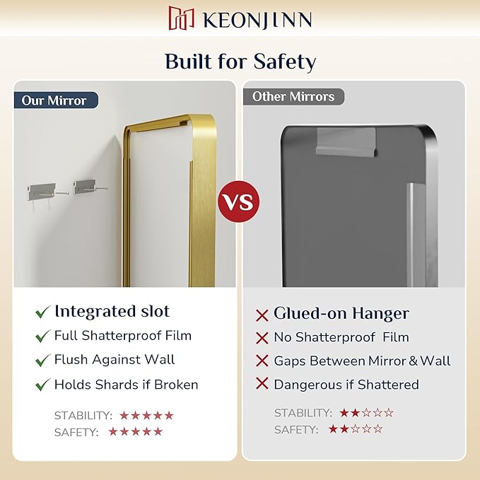 Keonjinn Gold Bathroom Mirrors for Over Sink, 24” x 30” Rounded Rectangle Brushed Gold Vanity Mirror, Anti-Rust Brass Mirror with HD Tempered Glass, Decorative Farmhouse Mirrors, Horizontal/Vertical