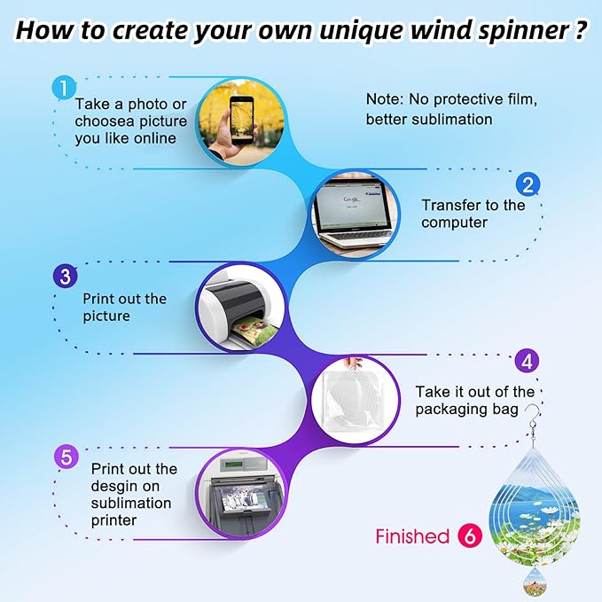 Sublimation Wind Spinner Blanks 8 Inch 4 Pack Wind Spinners Sublimation Blanks with Crystal Pendant Aluminum Metal Wind Spinners for Yard Garden Indoor Outdoor Window Porch Decoration（Waterdrop