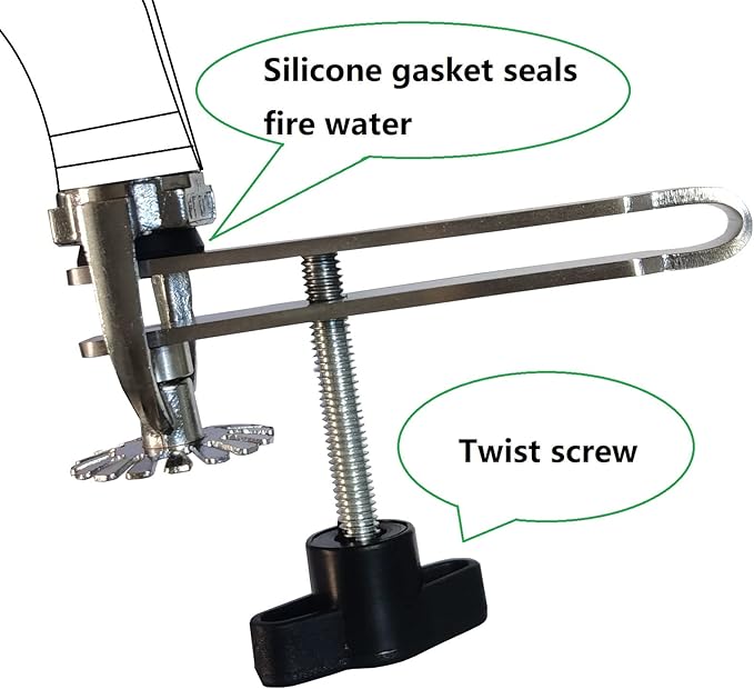 Fire Sprinkler Heads Shut Off Tool Water Shut Off Tool For Managing Accidental Fire Sprinklers Activation Works On Upright Pendant Sidewall Sprinklers Recessed Sprinkler Heads (1)