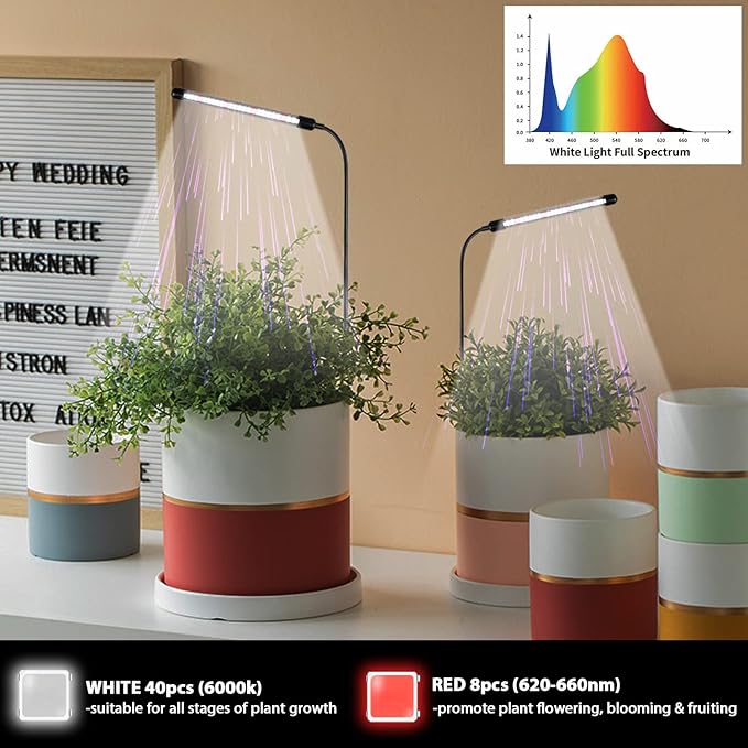 Juhefa Grow Light for Indoor Plants Growing, 6000K Full Spectrum Gooseneck Plant Lamp for Seedings Succulents Small Plants, Auto On/Off Timing & 5 Dimming, 2-Pack