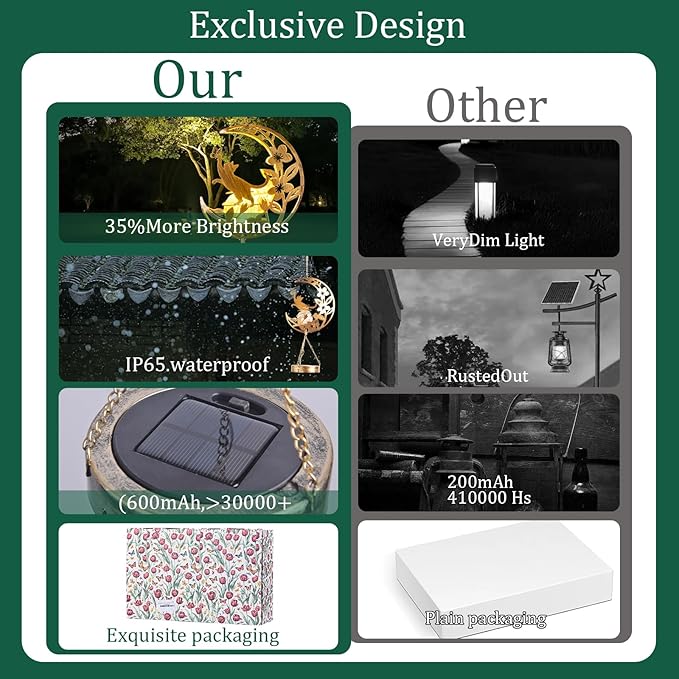 Cat Memories Wind Chime for Outside - Moon Design, Handcrafted Aluminum Wind Chimes for Garden Decor, Soothing Wind Bells for Porch/Patio, Perfect Housewarming/Birthday Gift for Women & Cat Owners