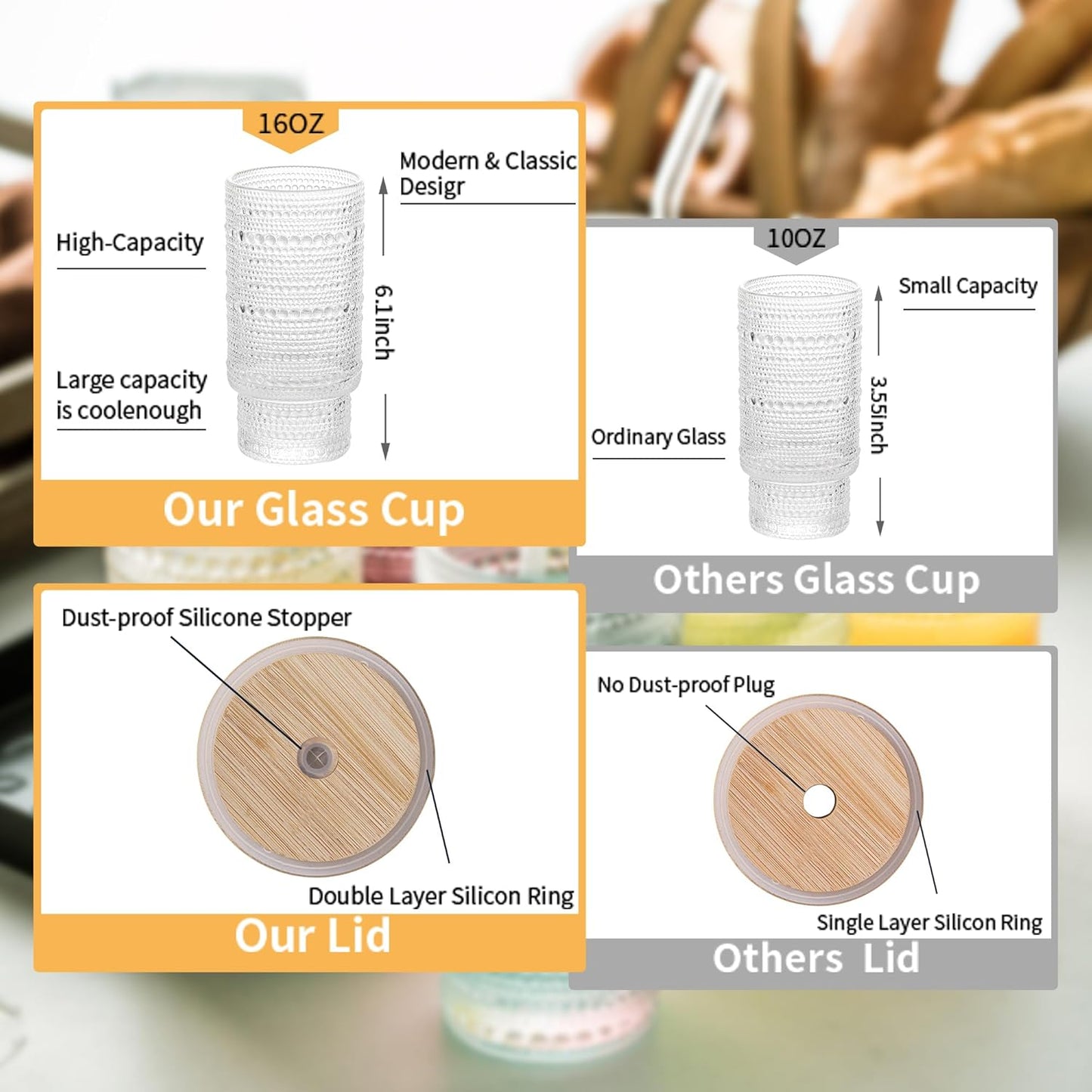 KEMORELA Set of 6 Hobnail Drinking Glasses with Cool Glassware Lid and Straw, 16oz XL Highball Bubble Cocktail, Old Fashioned Beverage Glasses, Romantic Water Glasses for Juice