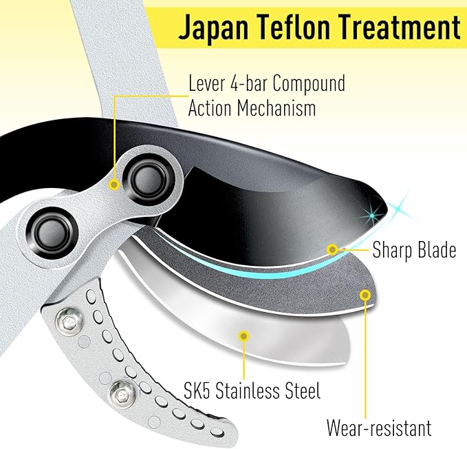 JARDINEER 3PCS Extendable Anvil Loppers Shears Set, Branch Cutters Heavy Duty with 2 Inch Clean Cut Capacity, 28-38.5" Telescopic Tree Trimming Long Handle with SK5 Spare Blade