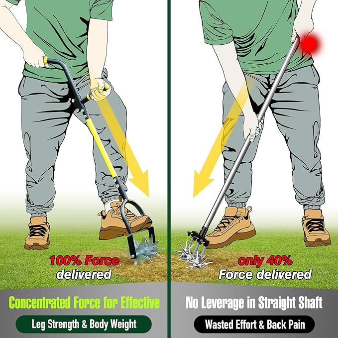 Jardineer Rotary Cultivator Garden Tool, Hand Tiller for Gardening with Labor-Saving Handle Design, Manual Tiller for Reseeding Grass or Soil Mixing